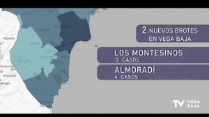 Nuevos brotes de COVID19 en Los Montesinos y Almoradí