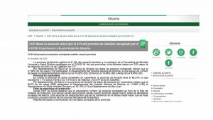 El 41% del personal de Sanidad contagiado por el COVID-19 pertenece a la provincia de Alicante