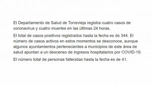 Menos hospitalizados pero siguen aumentando los casos