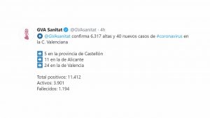 Bajan un 27% las hospitalizaciones y un 32% los ingresos en UCI en la Comunidad Valenciana