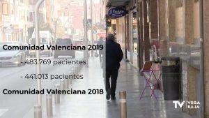 La Comunidad Valenciana registra un aumento del 9,6% en pacientes con algún tipo de alergia