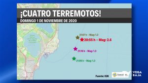 Cinco terremotos en doce horas