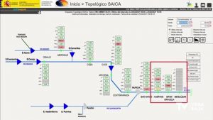 La Confederación Hidrográfica del Segura instala tres nuevas estaciones en la Vega Baja