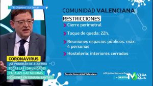 Ximo Puig no entiende que Madrid se niegue a limitar la movilidad en Semana Santa