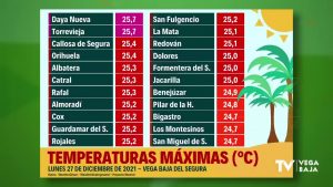 Un fin de año con temperaturas veraniegas