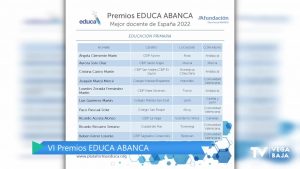 Tres docentes de la Vega Baja, entre los finalistas de los VI Premios EDUCA ABANCA