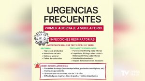 ¿Cuándo debemos acudir a Urgencias?