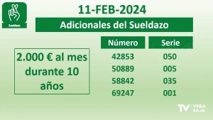 El Cupón Fin de Semana de la ONCE deja 2.000 euros al mes durante 10 años en Guardamar del Segura